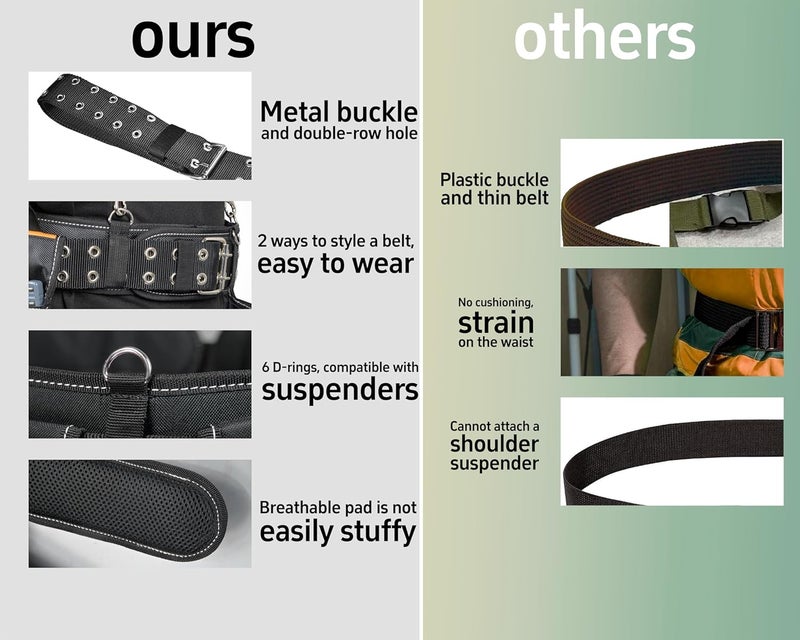 aupofit 3-Inch Padded Tool Work Belt 1680D Ballistic Tool Belt with 6 Suspenders Ring | Compatible Pouches, Holsters & 4-Point Suspenders | Comfort Lightweight Breathable Work Belt Adjustable 34''-45'' - Image 4